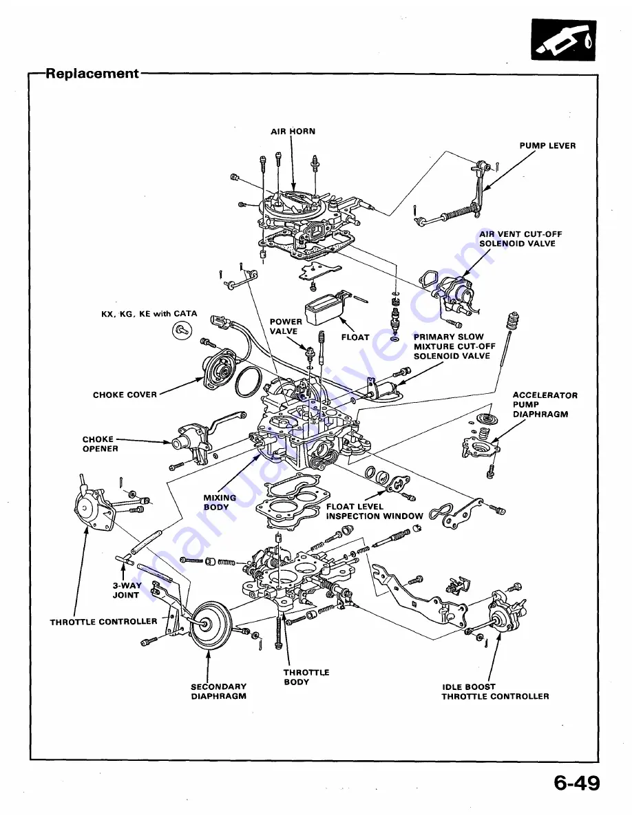 Honda 1991 Accord Aero Deck
1992 Accord Скачать руководство пользователя страница 1142