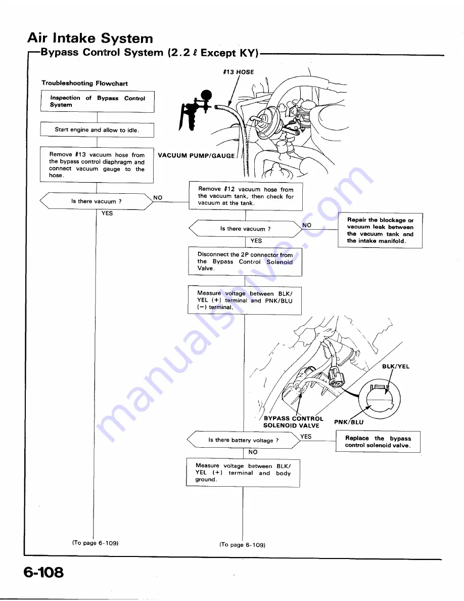 Honda 1991 Accord Aero Deck
1992 Accord Repair Manual Download Page 1185