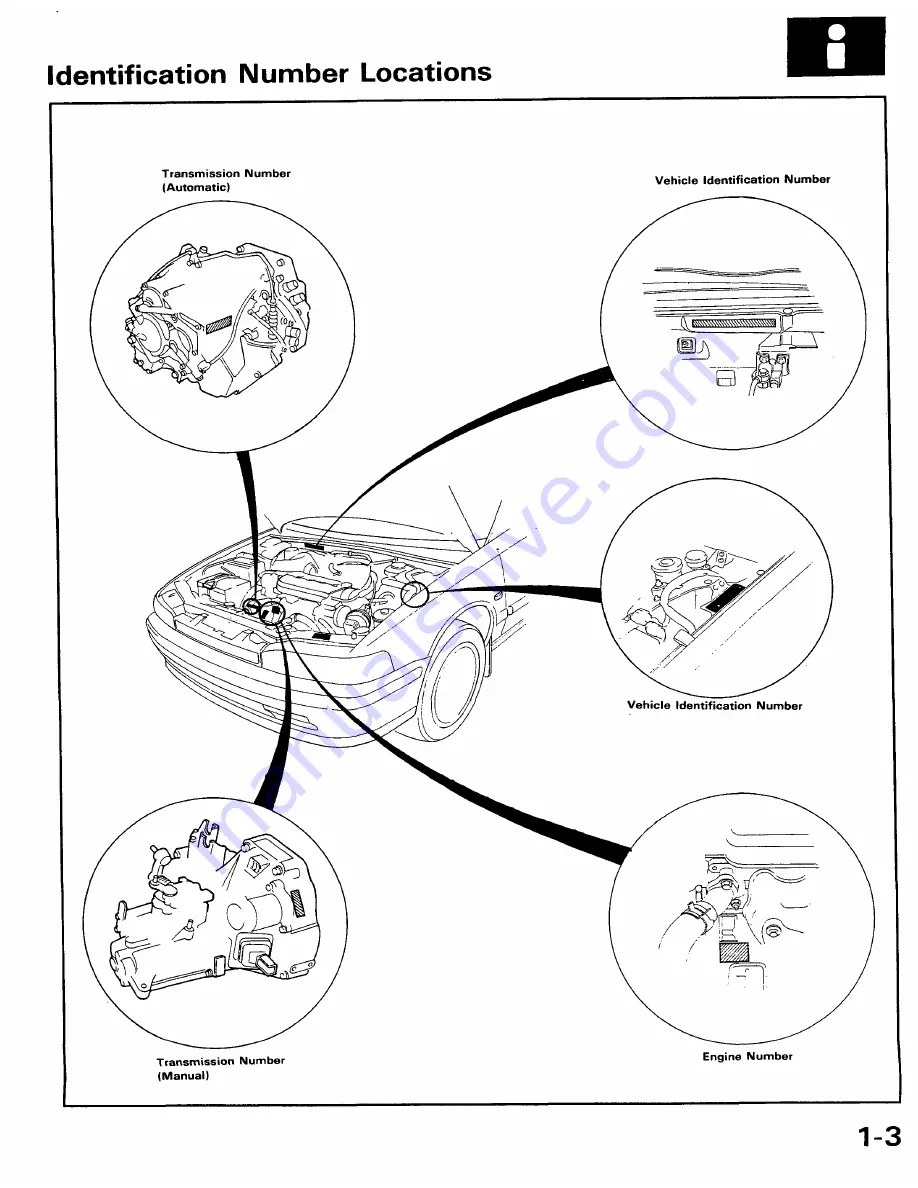 Honda 1991 Accord Aero Deck
1992 Accord Repair Manual Download Page 1208