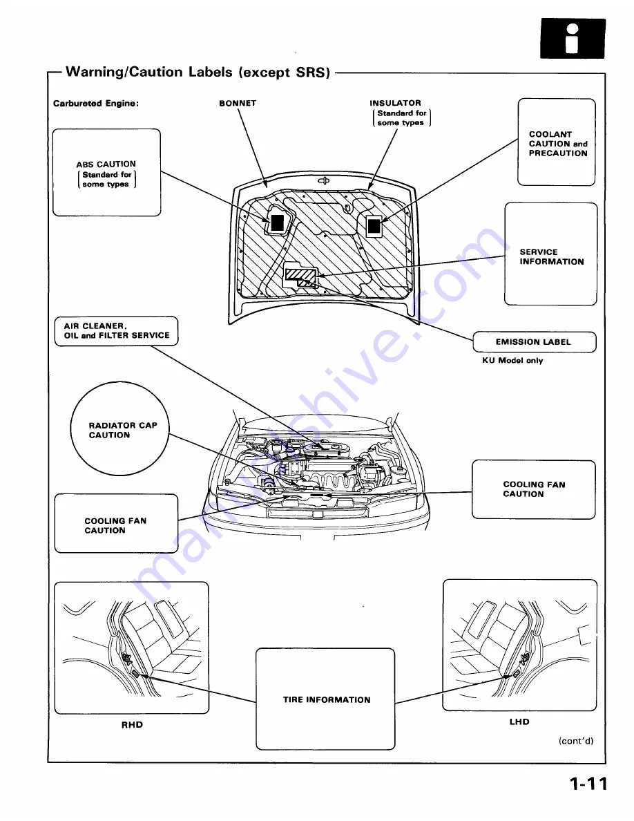 Honda 1991 Accord Aero Deck
1992 Accord Скачать руководство пользователя страница 1300