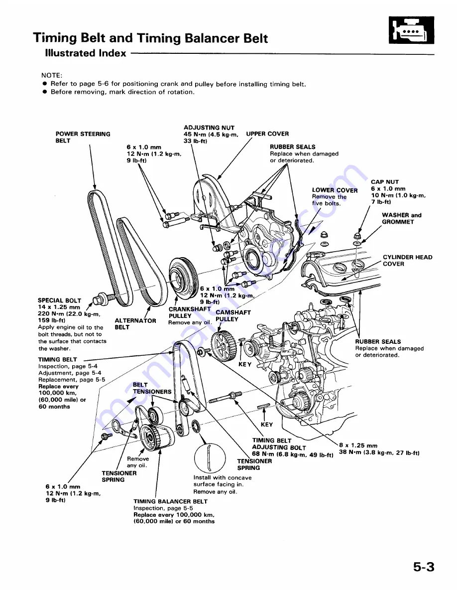 Honda 1991 Accord Aero Deck
1992 Accord Repair Manual Download Page 1343