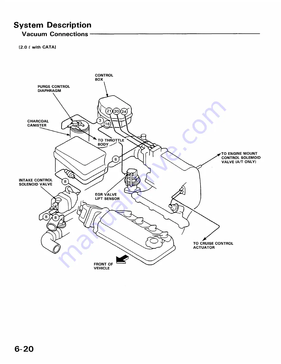 Honda 1991 Accord Aero Deck
1992 Accord Скачать руководство пользователя страница 1367