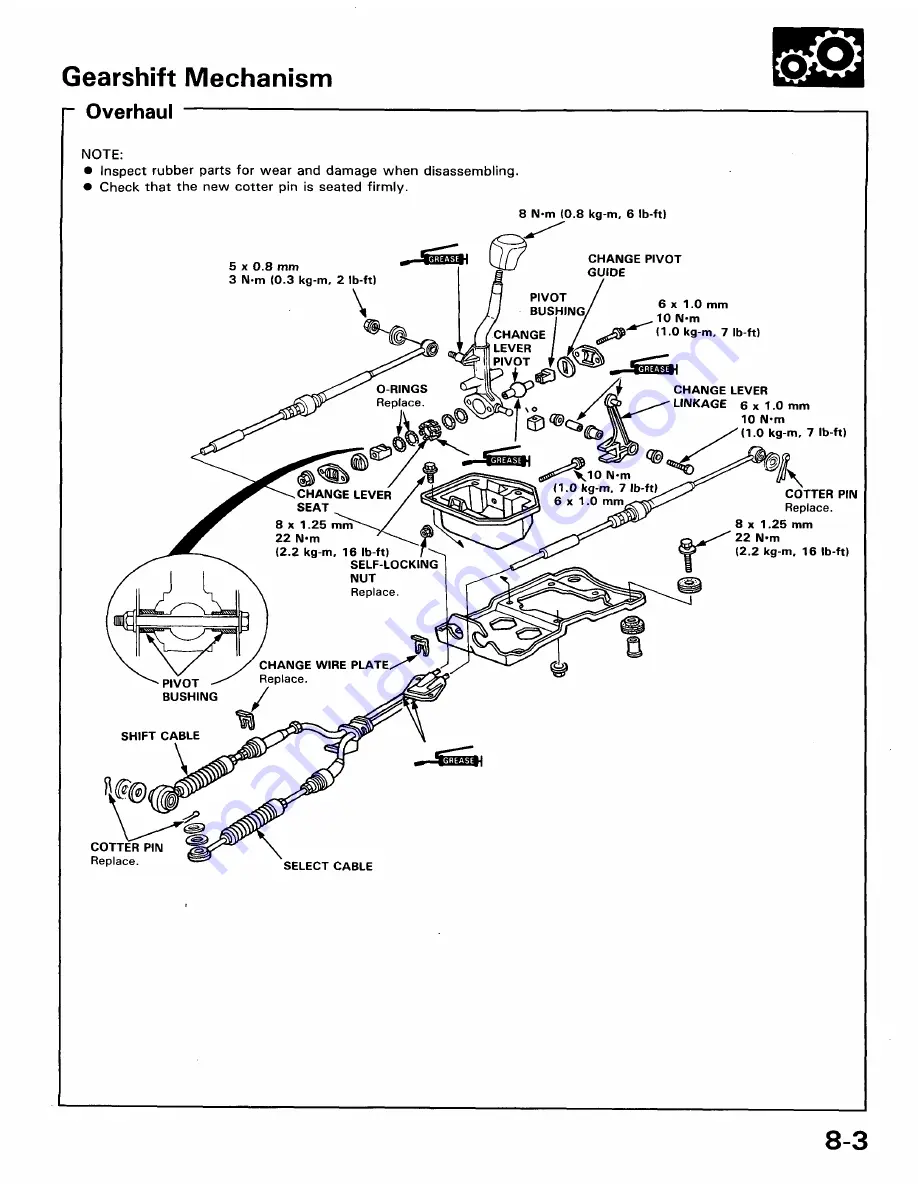 Honda 1991 Accord Aero Deck
1992 Accord Repair Manual Download Page 1379