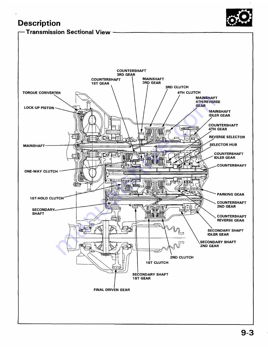 Honda 1991 Accord Aero Deck
1992 Accord Repair Manual Download Page 1391