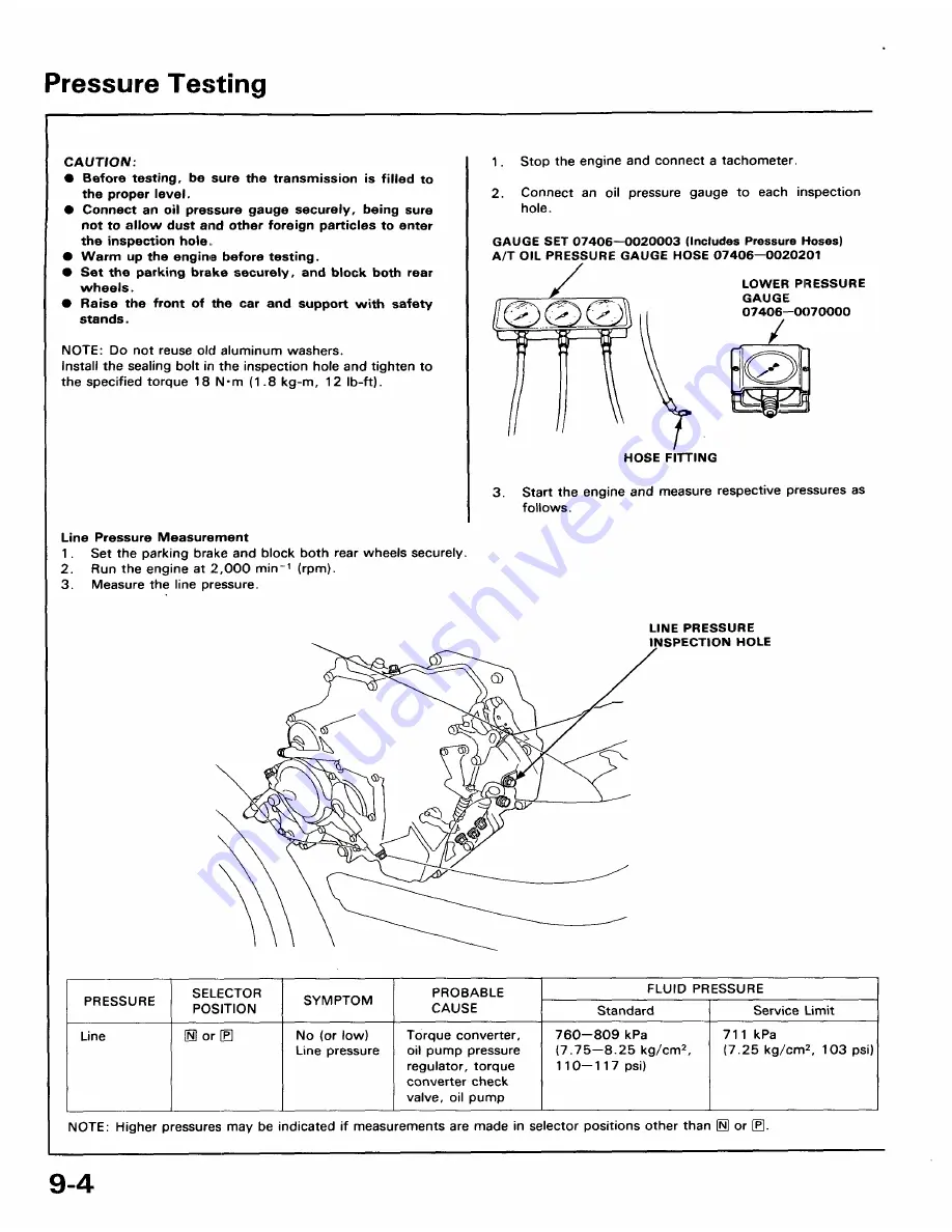 Honda 1991 Accord Aero Deck
1992 Accord Repair Manual Download Page 1392