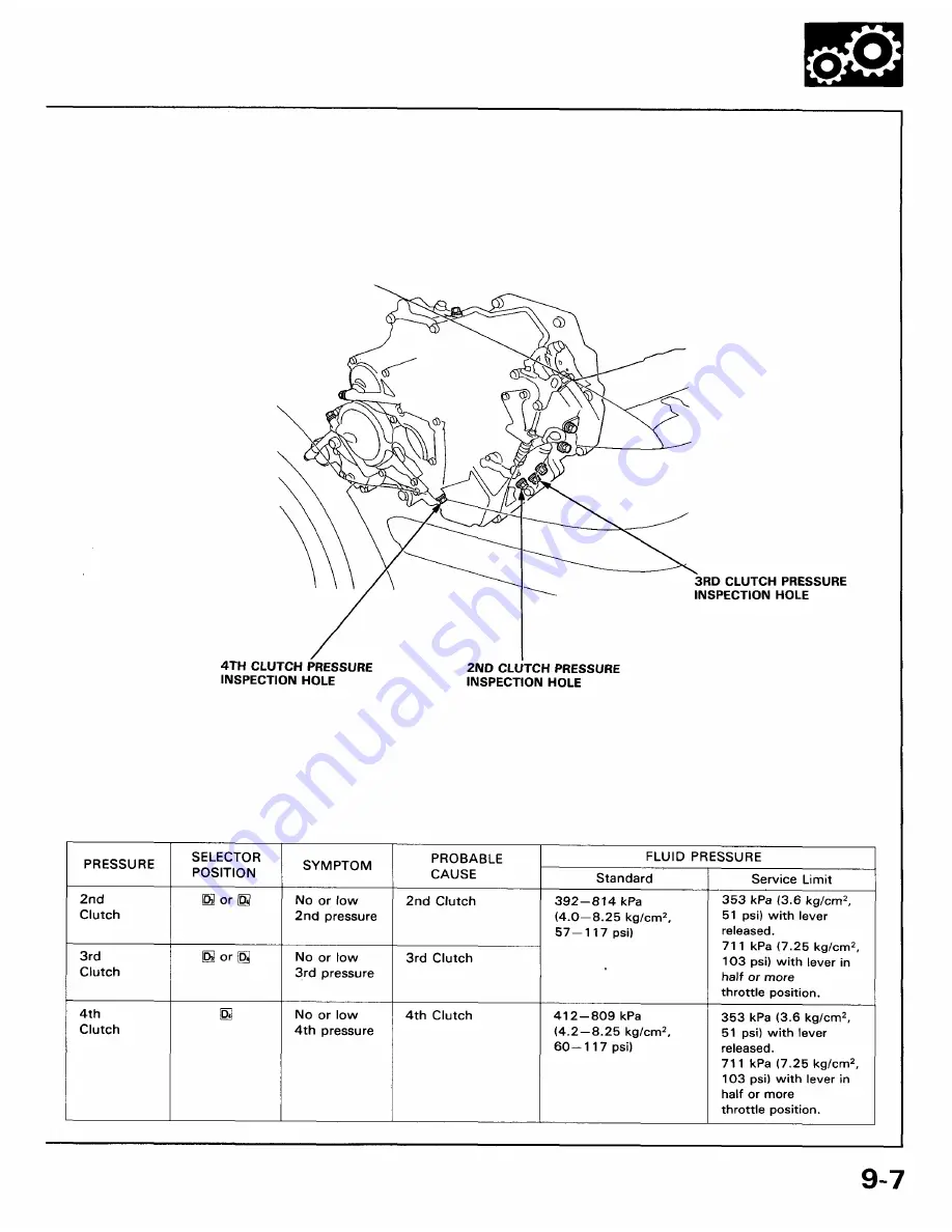 Honda 1991 Accord Aero Deck
1992 Accord Скачать руководство пользователя страница 1395