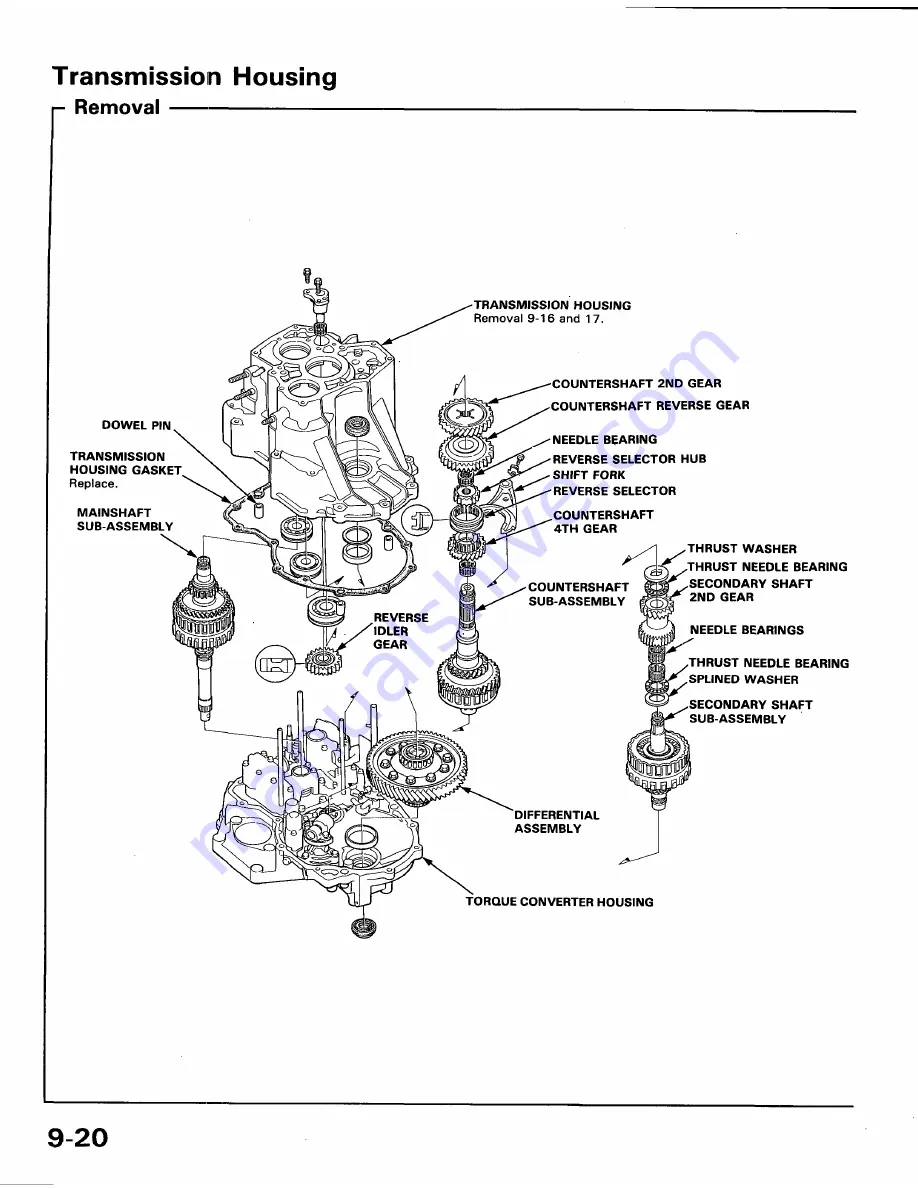 Honda 1991 Accord Aero Deck
1992 Accord Repair Manual Download Page 1408