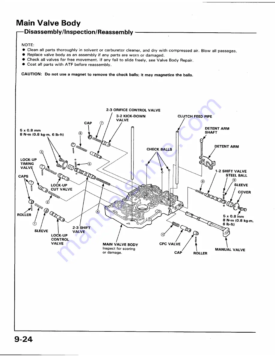 Honda 1991 Accord Aero Deck
1992 Accord Repair Manual Download Page 1412