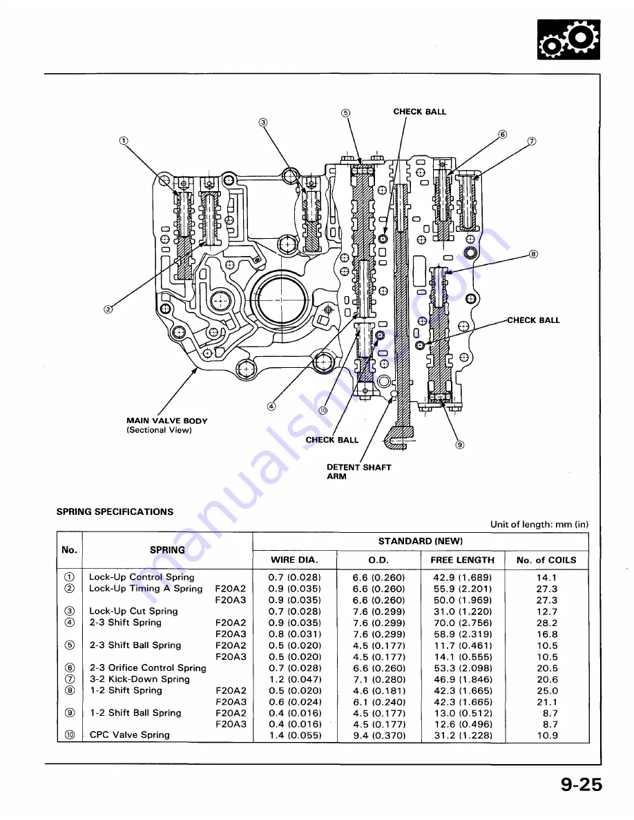 Honda 1991 Accord Aero Deck
1992 Accord Скачать руководство пользователя страница 1413