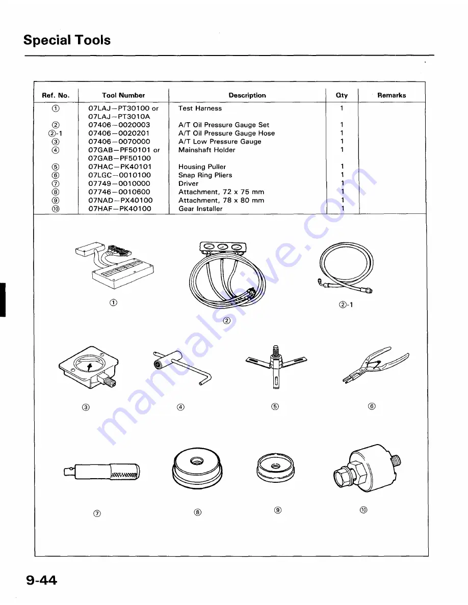 Honda 1991 Accord Aero Deck
1992 Accord Repair Manual Download Page 1424