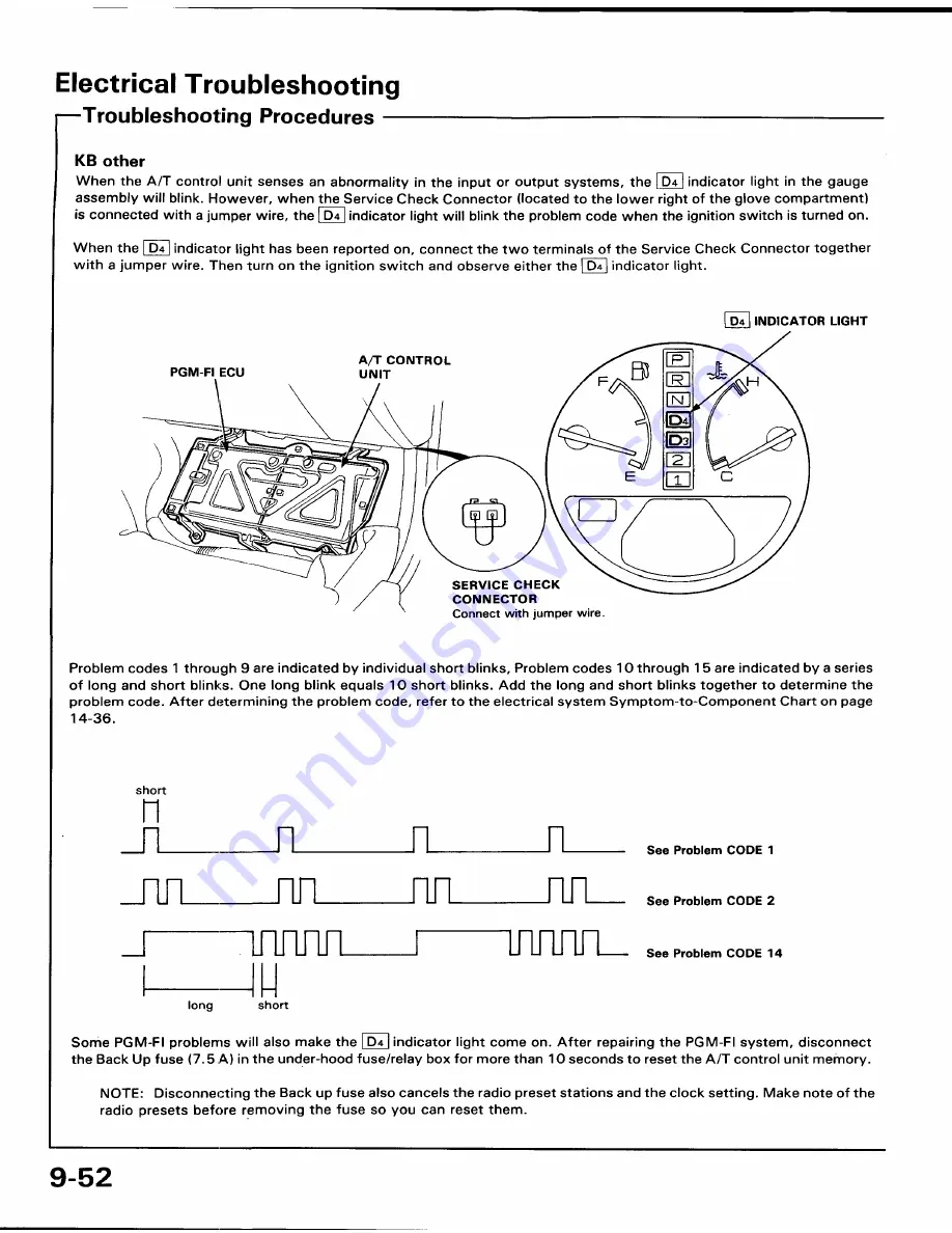 Honda 1991 Accord Aero Deck
1992 Accord Repair Manual Download Page 1432