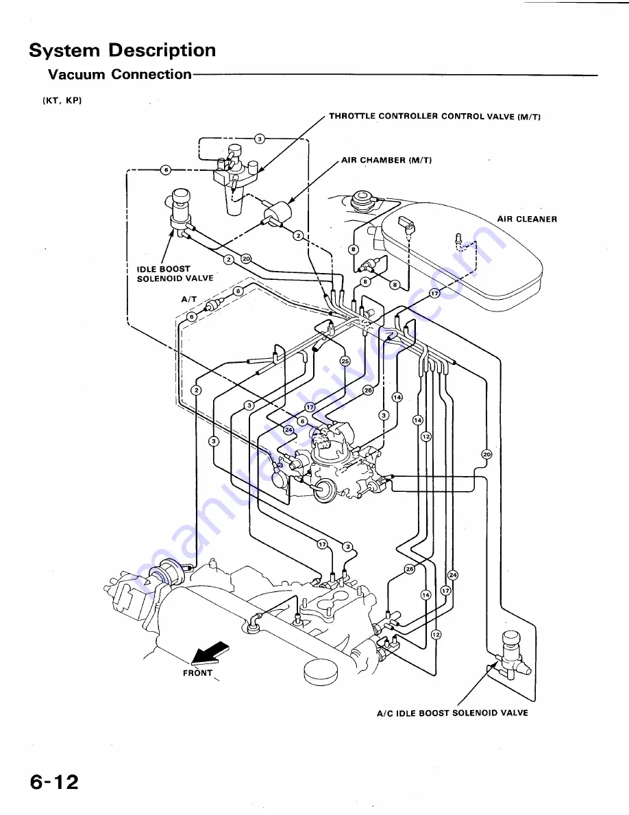 Honda 1991 Accord Aero Deck
1992 Accord Repair Manual Download Page 146