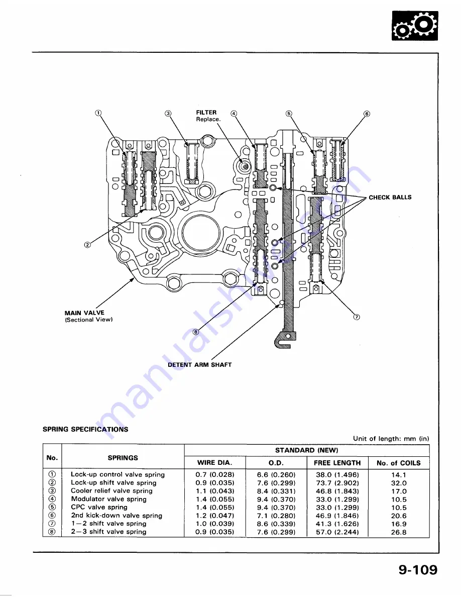 Honda 1991 Accord Aero Deck
1992 Accord Скачать руководство пользователя страница 1488