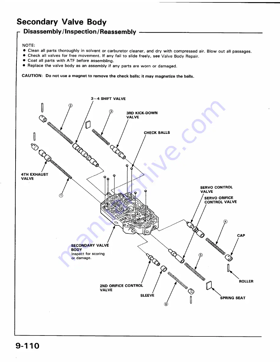 Honda 1991 Accord Aero Deck
1992 Accord Repair Manual Download Page 1489