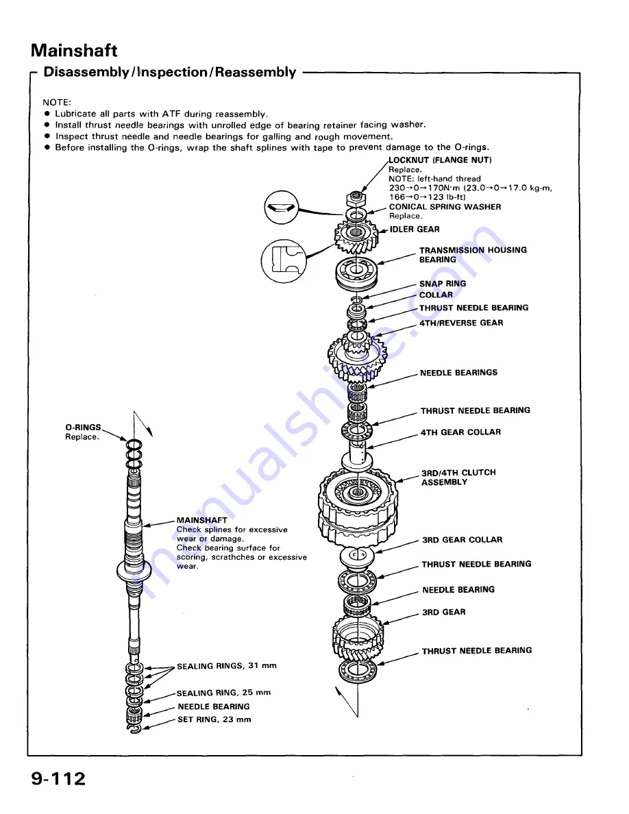 Honda 1991 Accord Aero Deck
1992 Accord Repair Manual Download Page 1491