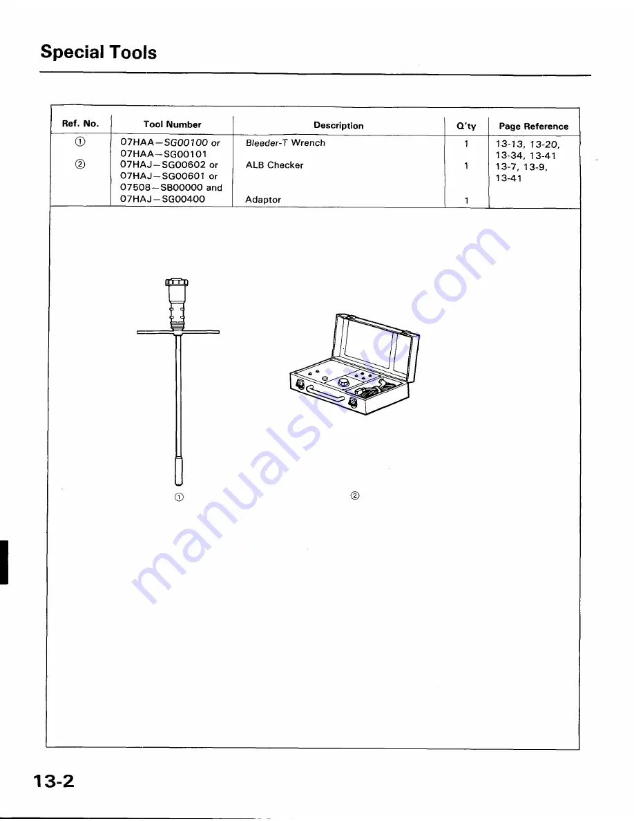 Honda 1991 Accord Aero Deck
1992 Accord Repair Manual Download Page 1500