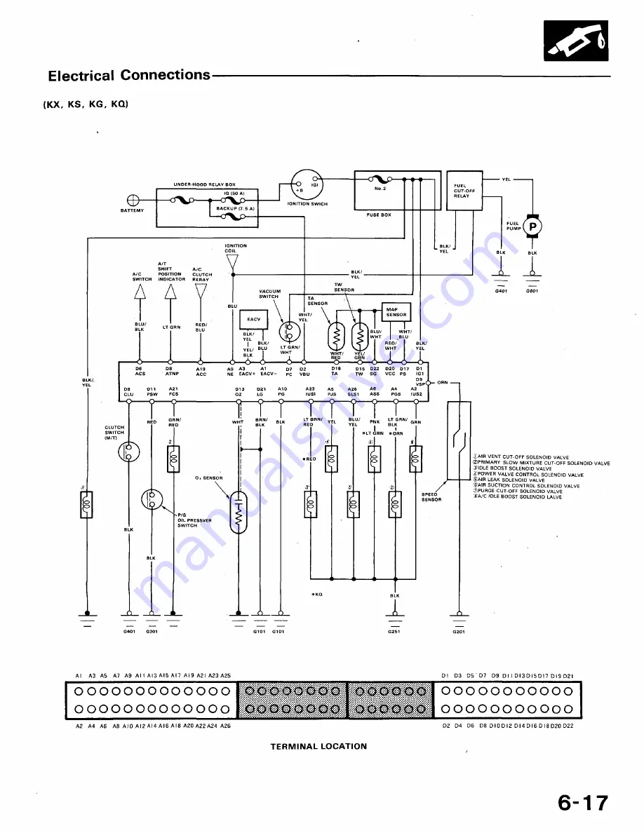 Honda 1991 Accord Aero Deck
1992 Accord Repair Manual Download Page 151