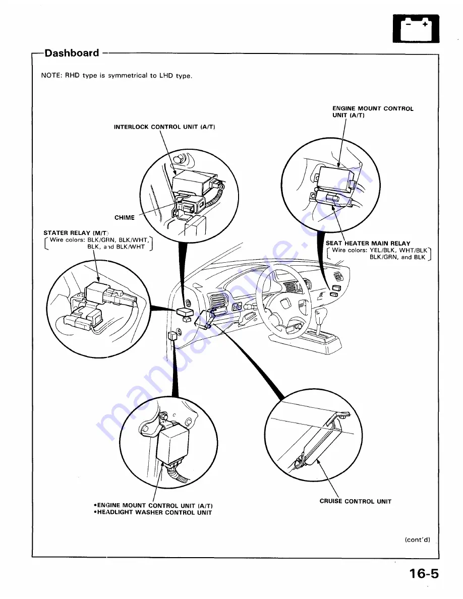 Honda 1991 Accord Aero Deck
1992 Accord Скачать руководство пользователя страница 1558