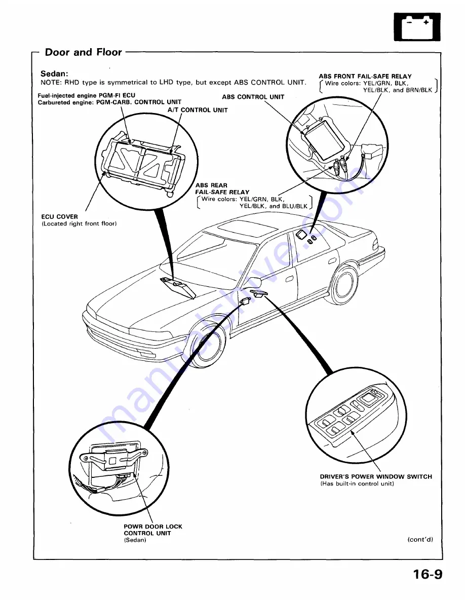 Honda 1991 Accord Aero Deck
1992 Accord Скачать руководство пользователя страница 1562