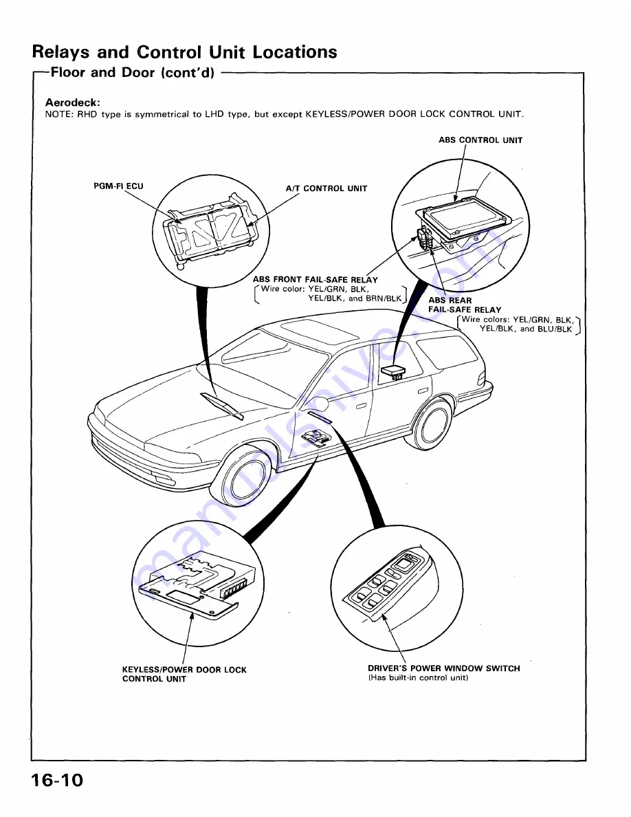 Honda 1991 Accord Aero Deck
1992 Accord Скачать руководство пользователя страница 1563