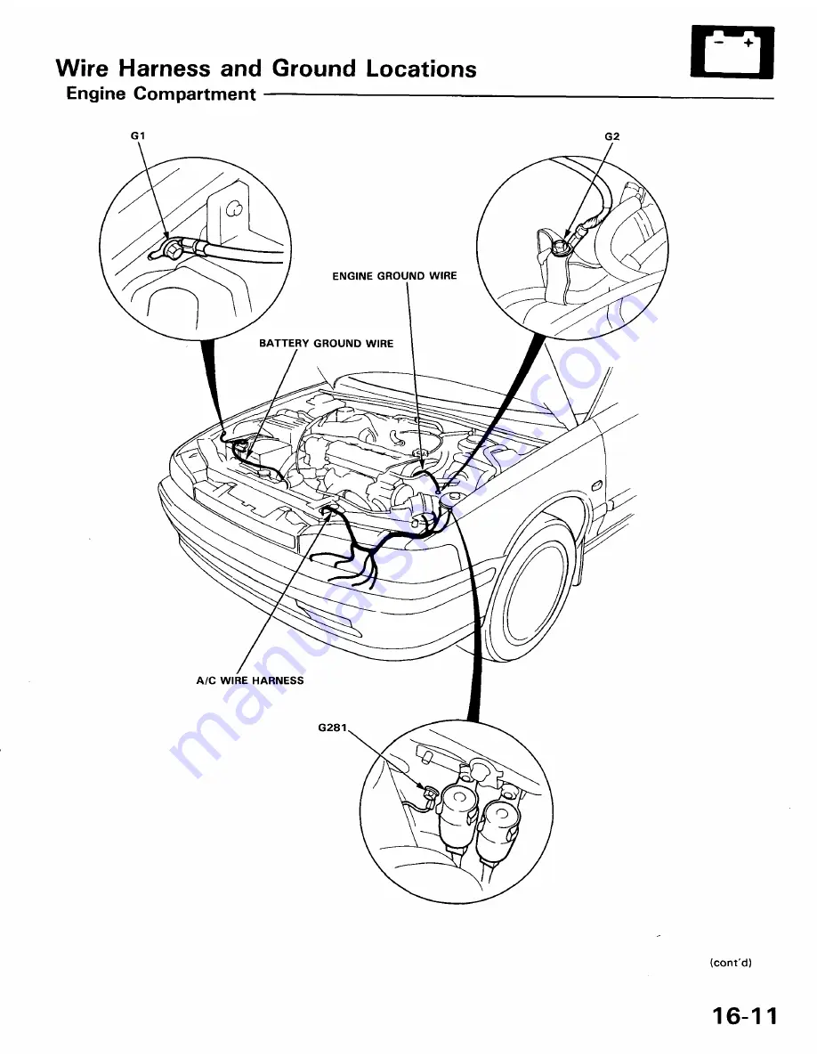 Honda 1991 Accord Aero Deck
1992 Accord Repair Manual Download Page 1564