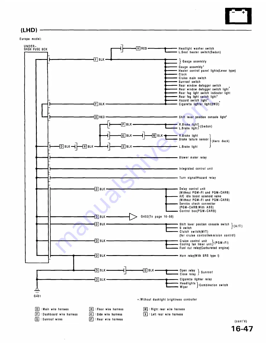 Honda 1991 Accord Aero Deck
1992 Accord Repair Manual Download Page 1600