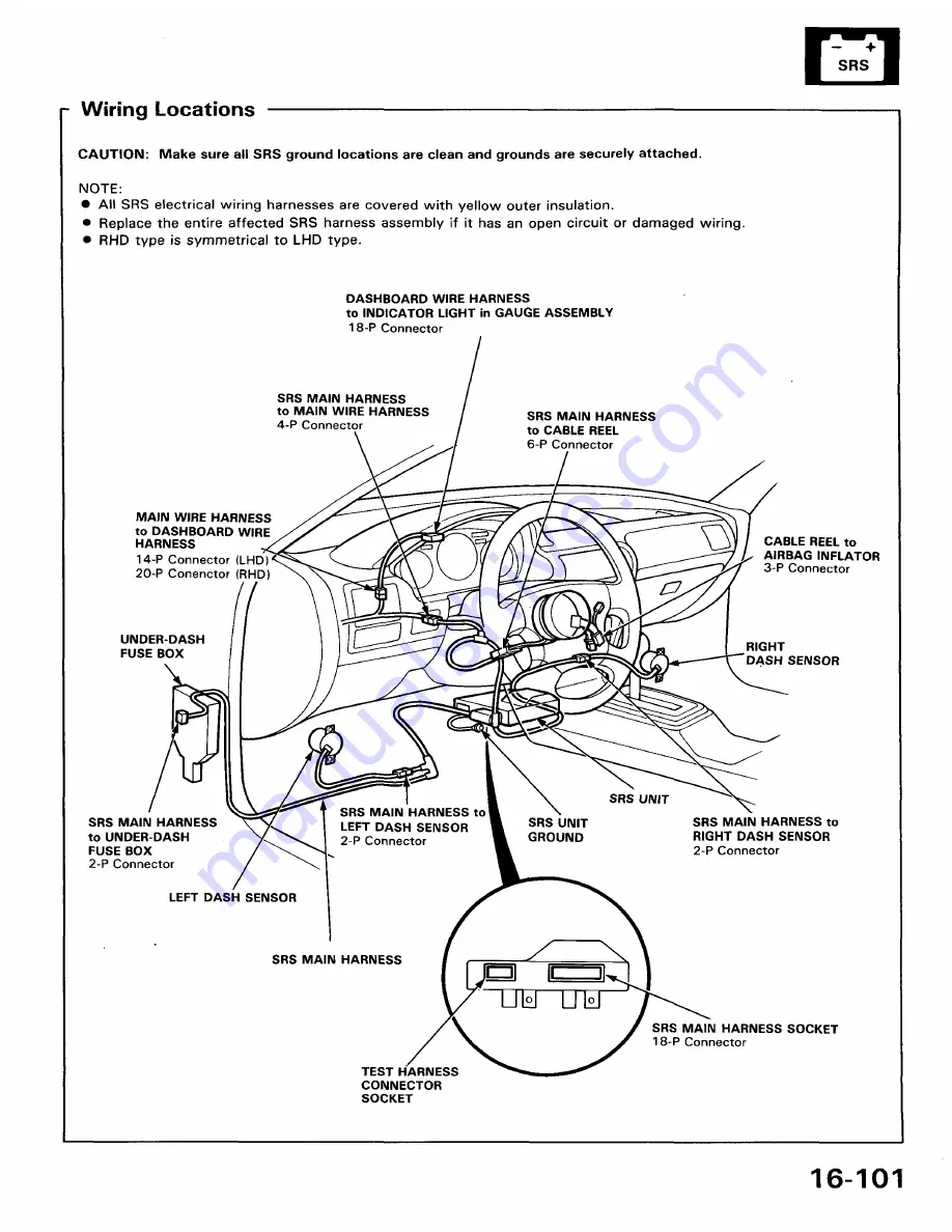 Honda 1991 Accord Aero Deck
1992 Accord Repair Manual Download Page 1652