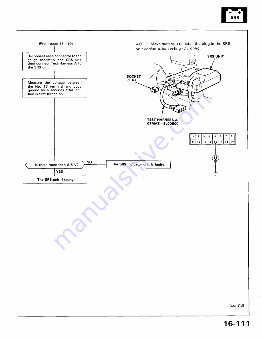 Honda 1991 Accord Aero Deck
1992 Accord Скачать руководство пользователя страница 1662