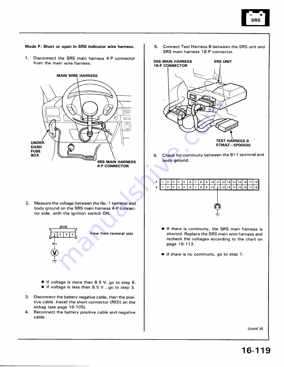 Honda 1991 Accord Aero Deck
1992 Accord Repair Manual Download Page 1670