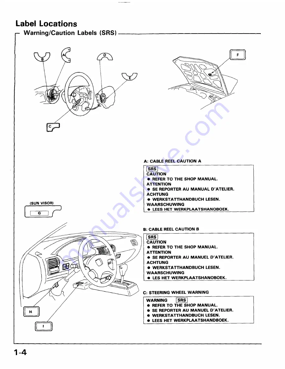 Honda 1991 Accord Aero Deck
1992 Accord Скачать руководство пользователя страница 1715