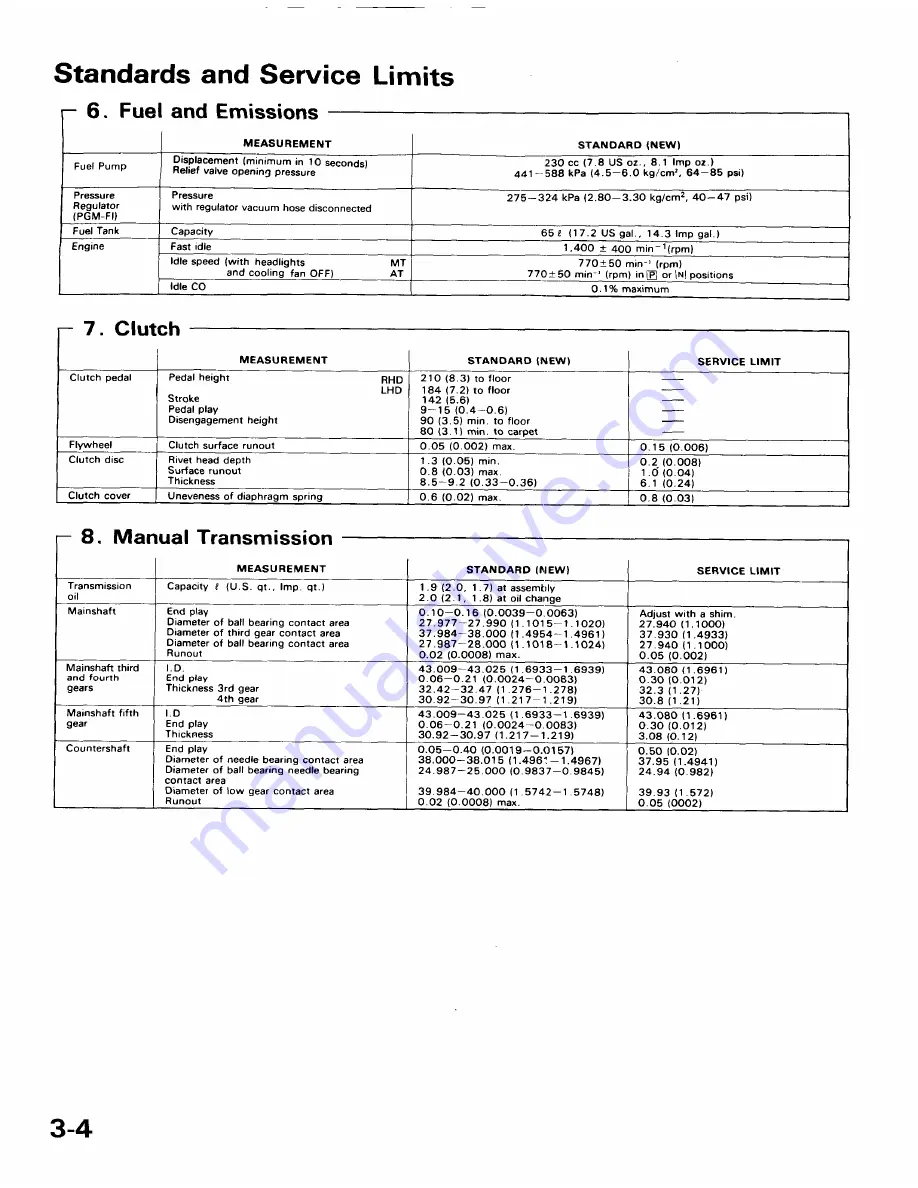 Honda 1991 Accord Aero Deck
1992 Accord Repair Manual Download Page 1742