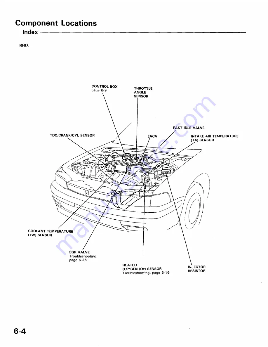 Honda 1991 Accord Aero Deck
1992 Accord Repair Manual Download Page 1755