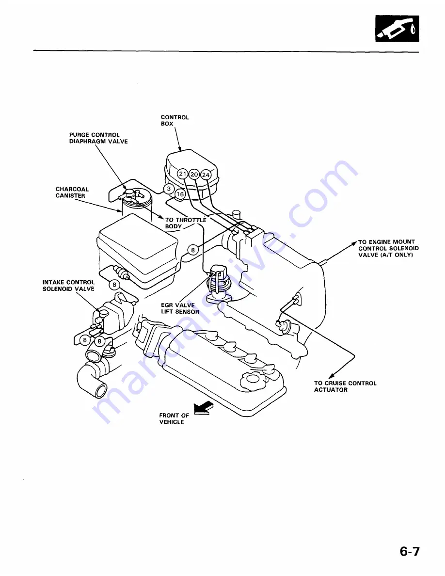 Honda 1991 Accord Aero Deck
1992 Accord Скачать руководство пользователя страница 1757