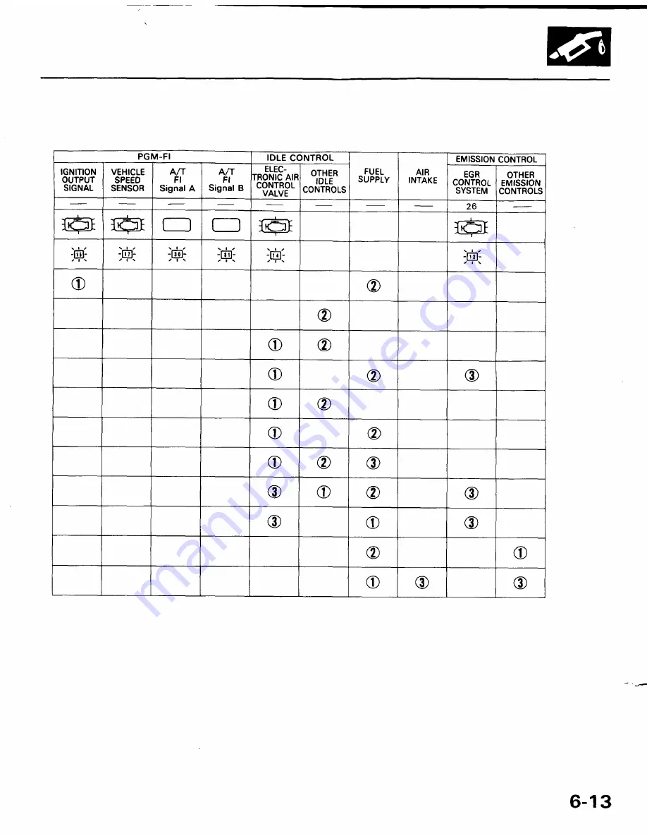 Honda 1991 Accord Aero Deck
1992 Accord Repair Manual Download Page 1762