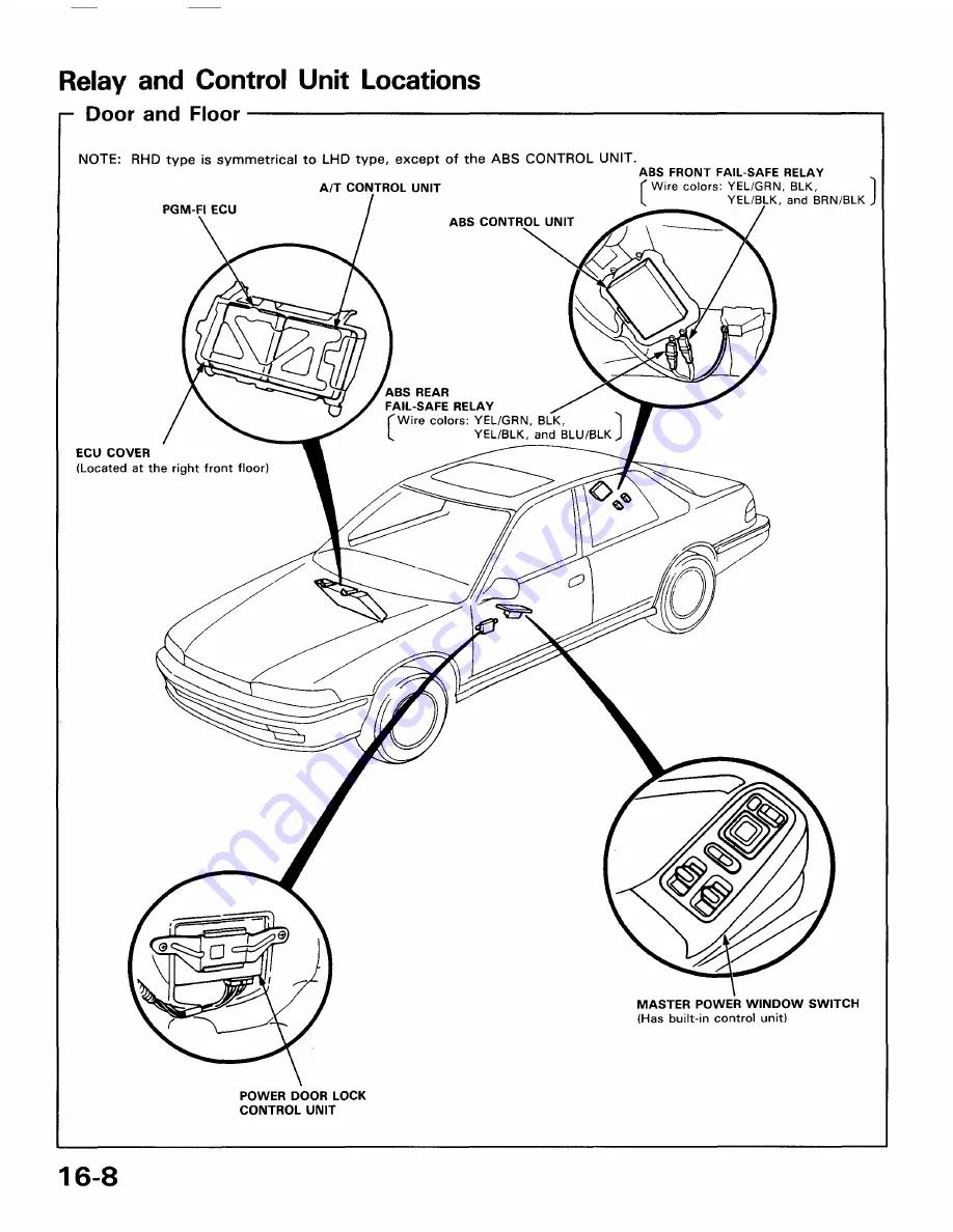 Honda 1991 Accord Aero Deck
1992 Accord Скачать руководство пользователя страница 1797