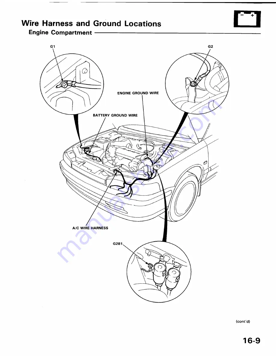 Honda 1991 Accord Aero Deck
1992 Accord Скачать руководство пользователя страница 1798