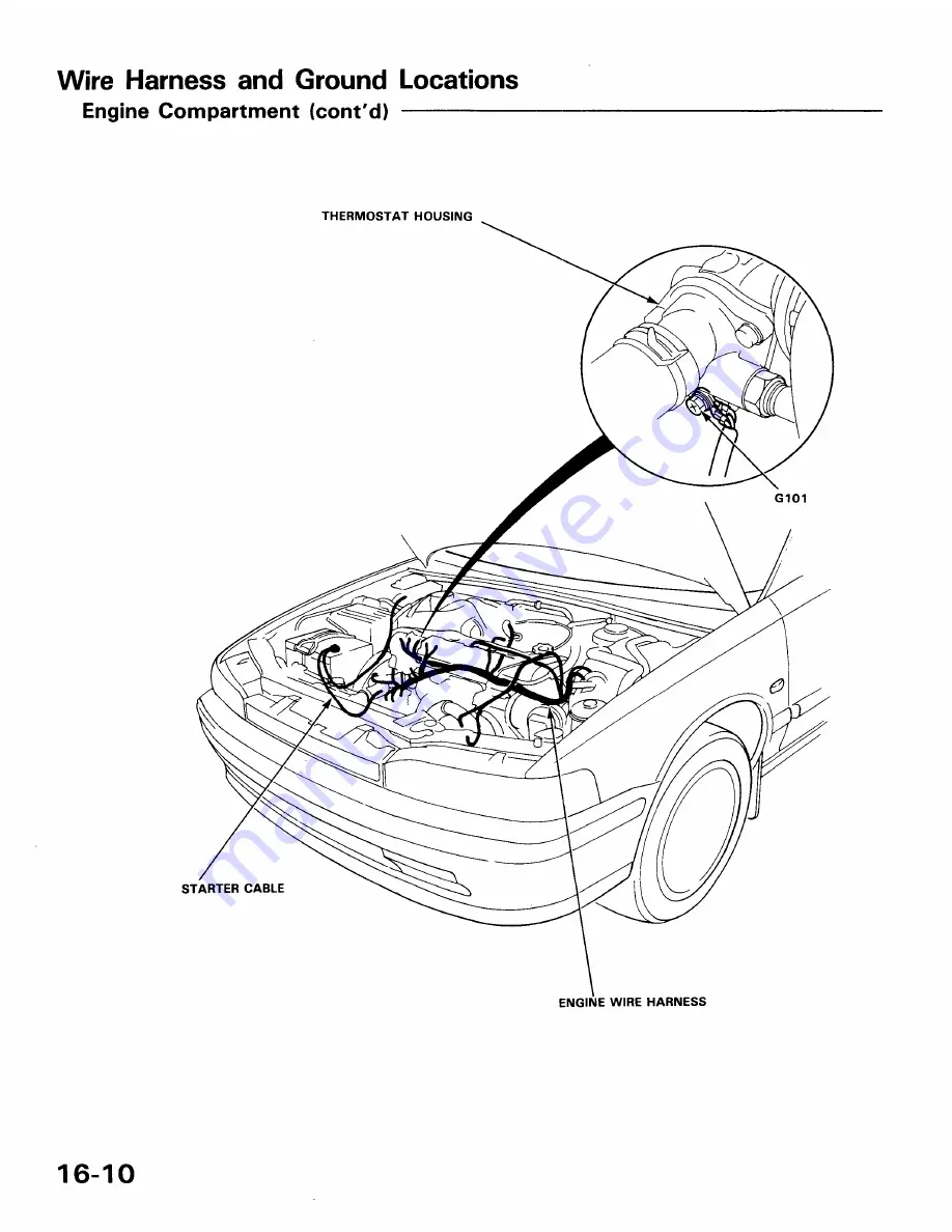 Honda 1991 Accord Aero Deck
1992 Accord Скачать руководство пользователя страница 1800