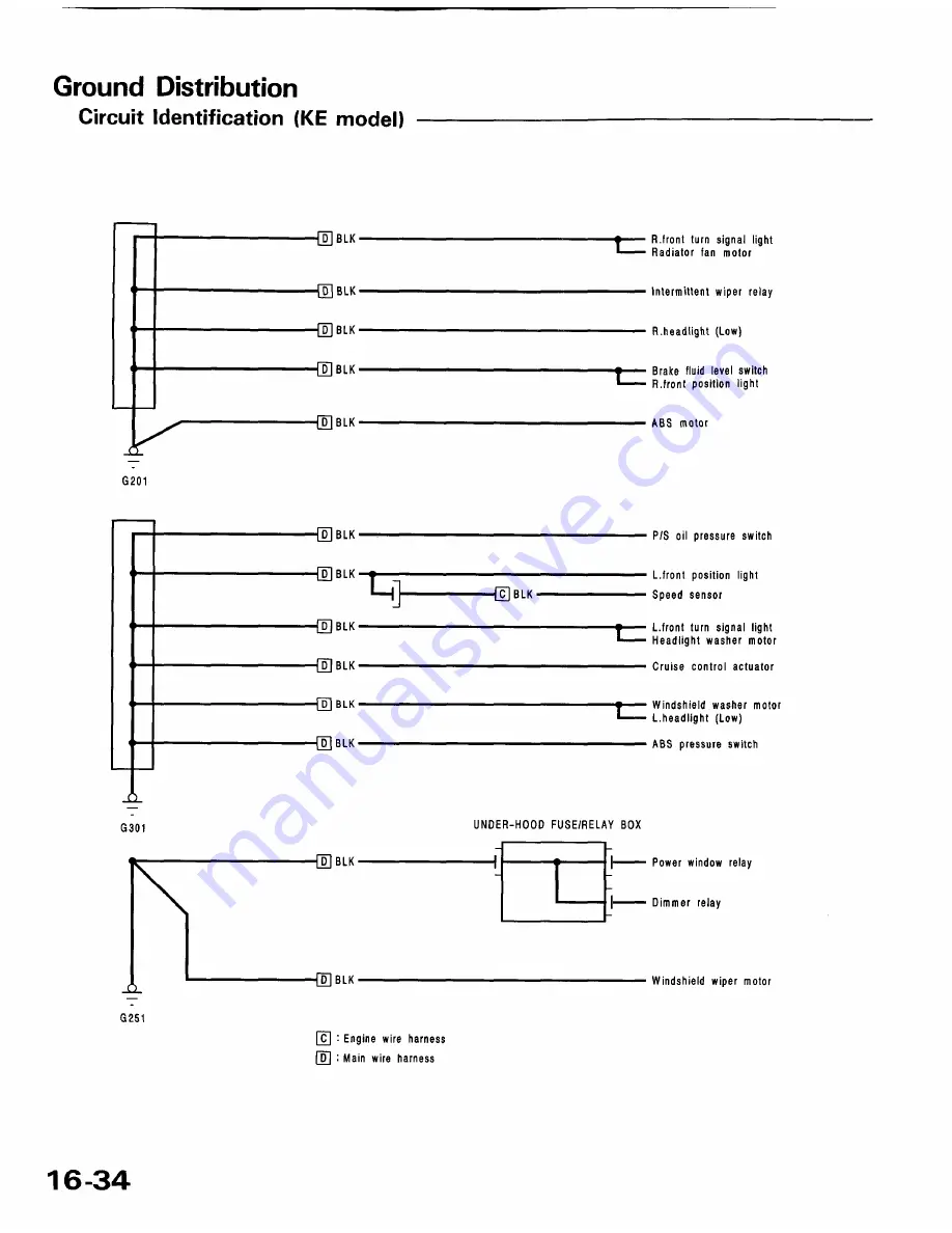 Honda 1991 Accord Aero Deck
1992 Accord Repair Manual Download Page 1824