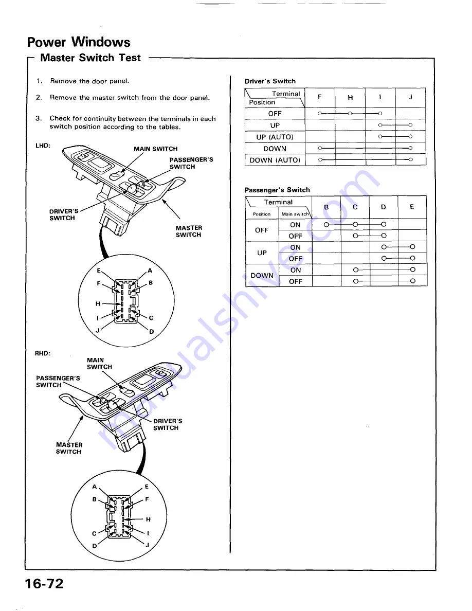 Honda 1991 Accord Aero Deck
1992 Accord Repair Manual Download Page 1859