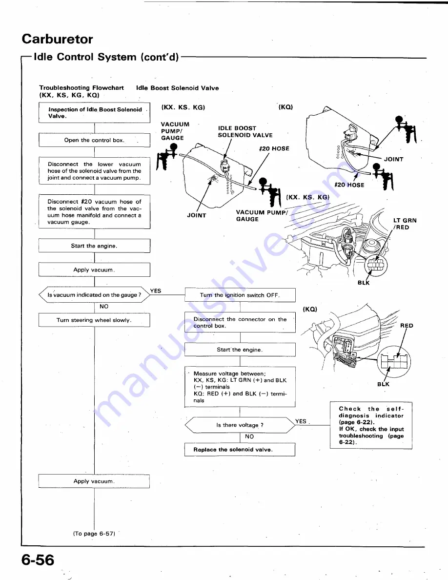 Honda 1991 Accord Aero Deck
1992 Accord Скачать руководство пользователя страница 186