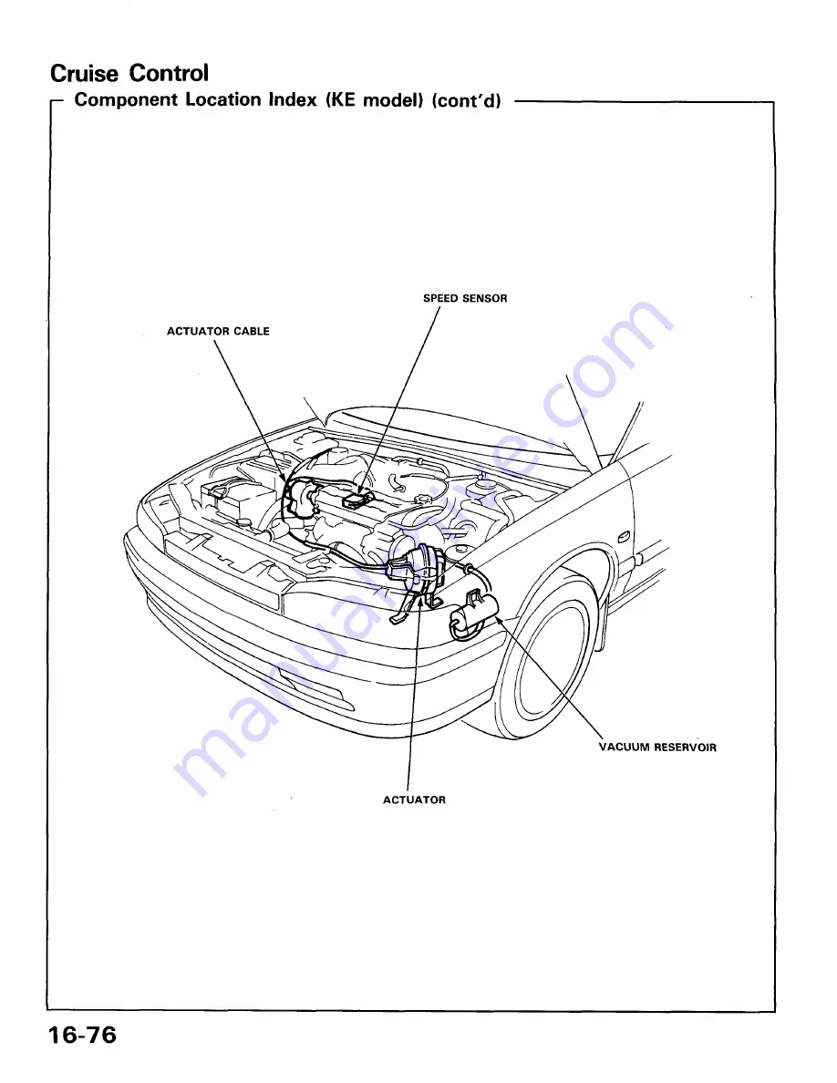 Honda 1991 Accord Aero Deck
1992 Accord Repair Manual Download Page 1863