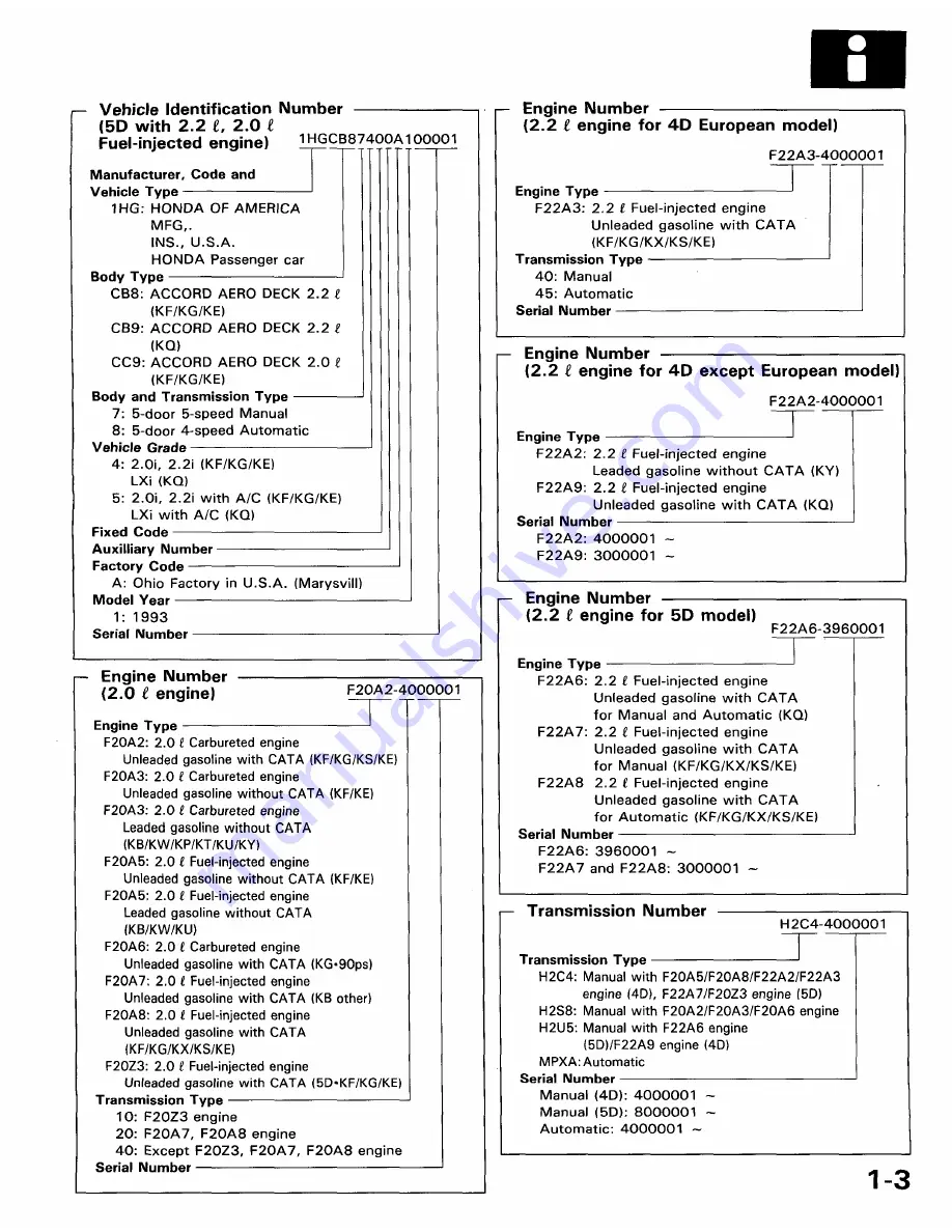 Honda 1991 Accord Aero Deck
1992 Accord Repair Manual Download Page 1871