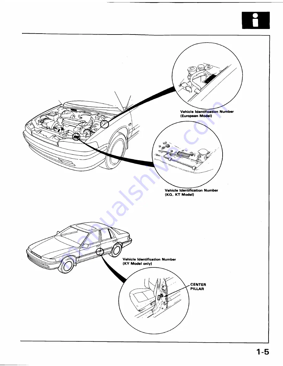 Honda 1991 Accord Aero Deck
1992 Accord Repair Manual Download Page 1873