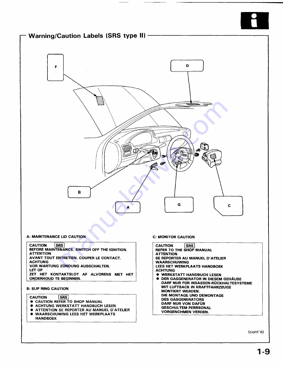 Honda 1991 Accord Aero Deck
1992 Accord Repair Manual Download Page 1877