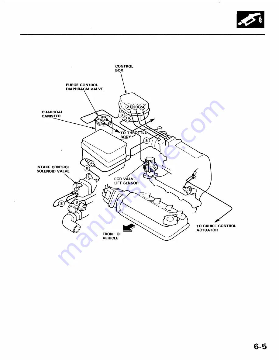 Honda 1991 Accord Aero Deck
1992 Accord Скачать руководство пользователя страница 1905