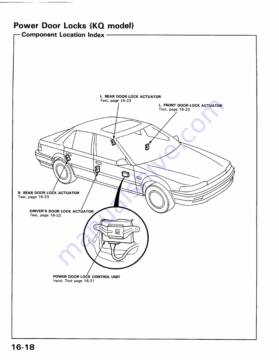 Honda 1991 Accord Aero Deck
1992 Accord Скачать руководство пользователя страница 1925