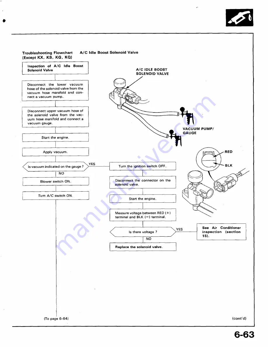 Honda 1991 Accord Aero Deck
1992 Accord Repair Manual Download Page 193