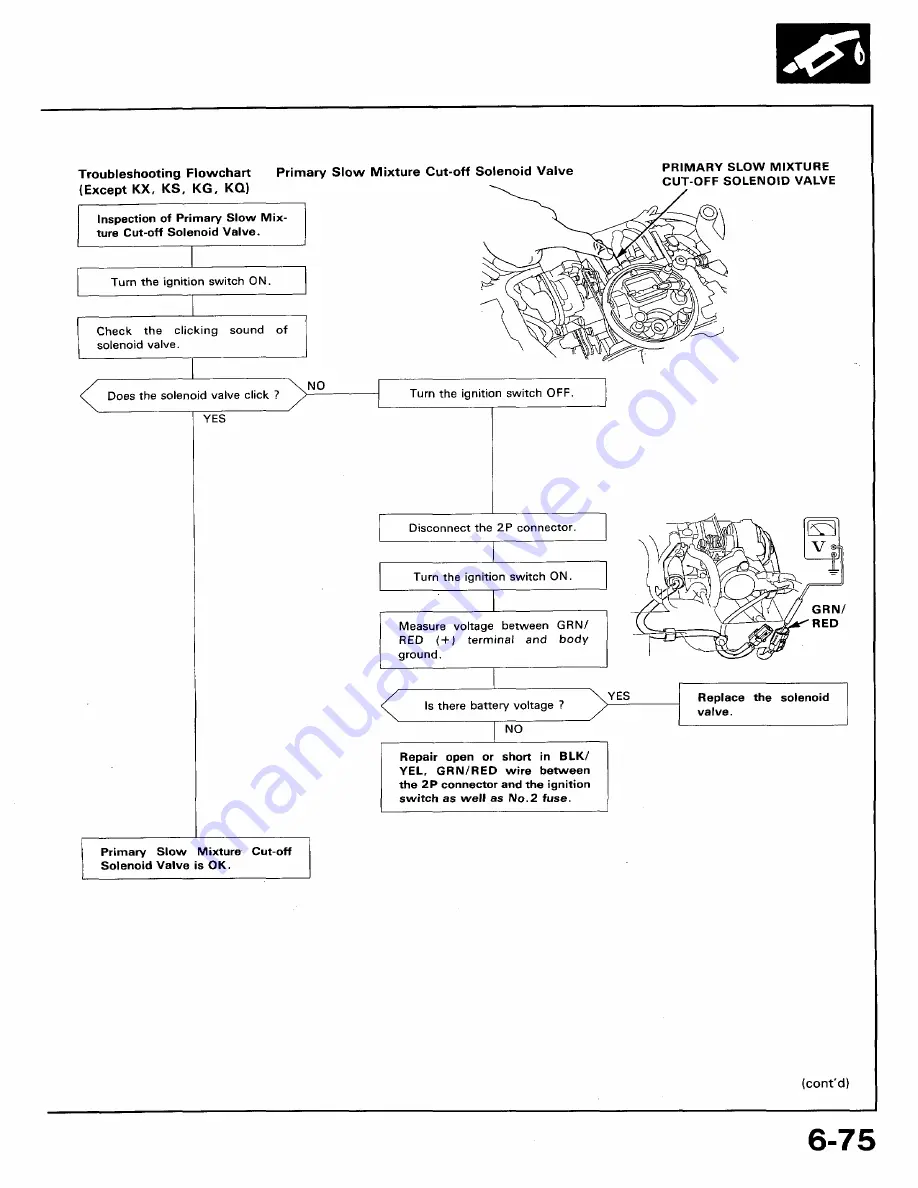 Honda 1991 Accord Aero Deck
1992 Accord Repair Manual Download Page 244