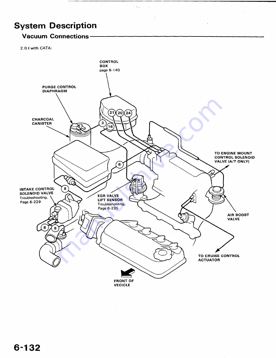 Honda 1991 Accord Aero Deck
1992 Accord Скачать руководство пользователя страница 256