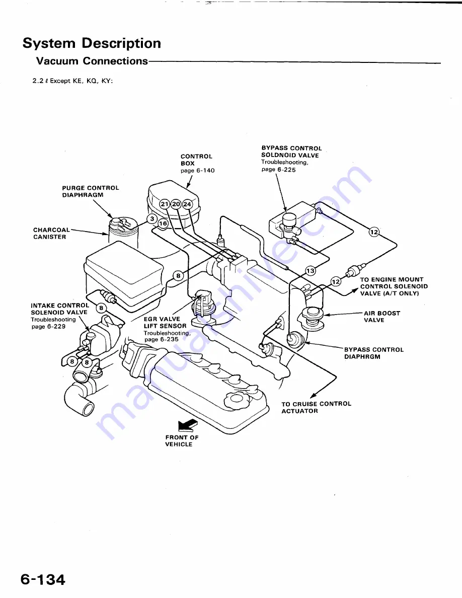 Honda 1991 Accord Aero Deck
1992 Accord Скачать руководство пользователя страница 258